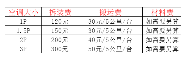 旌阳空调移机及费用电话在哪里找